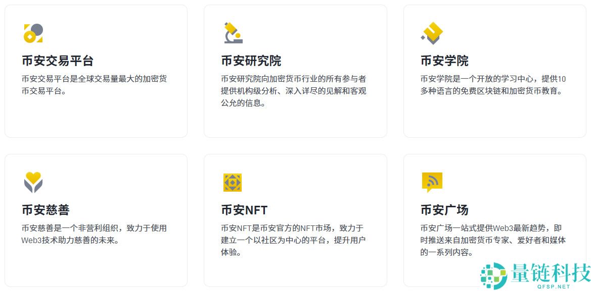 2026年币安评测:Binance安全合法吗?如何在币安上交易加密货币?