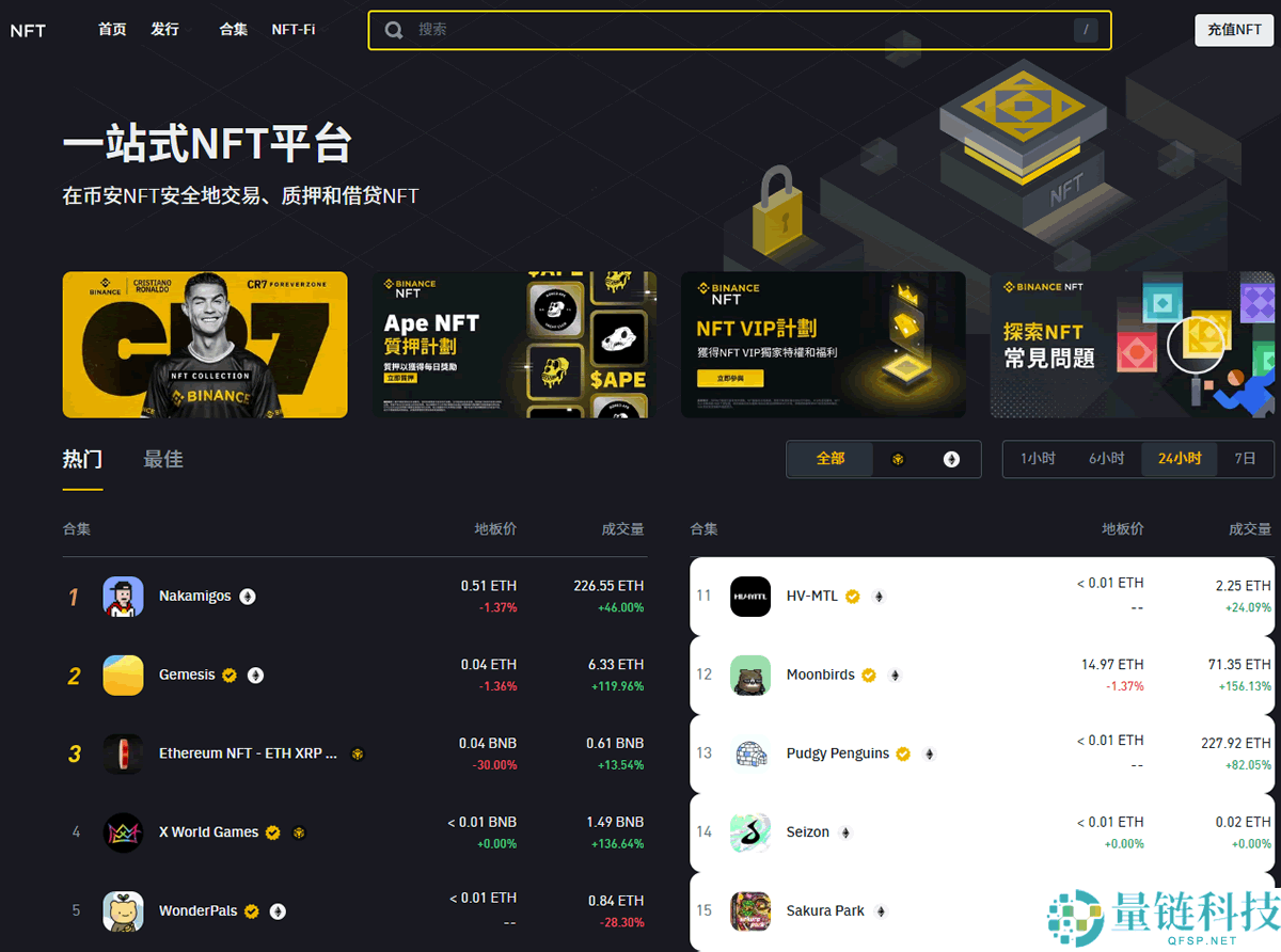 2026年币安评测:Binance安全合法吗?如何在币安上交易加密货币?