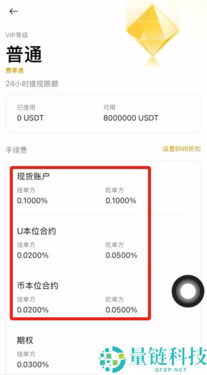 谁是币圈第一真诚C2C?币安、OKX、火币三大交易所C2C深度测评