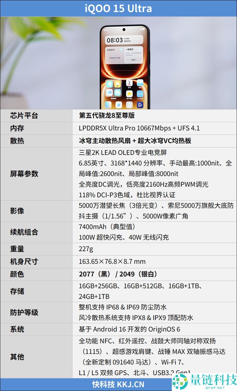 辞别降频,内置电扇+超感肩键 iQOO 15 Ultra周全评测： 这才是满血电竞旗舰