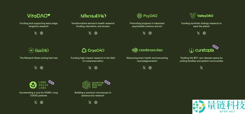 Bio Protocol（BIO）币是什么？BIO代币经济学、价格预测及购买指南