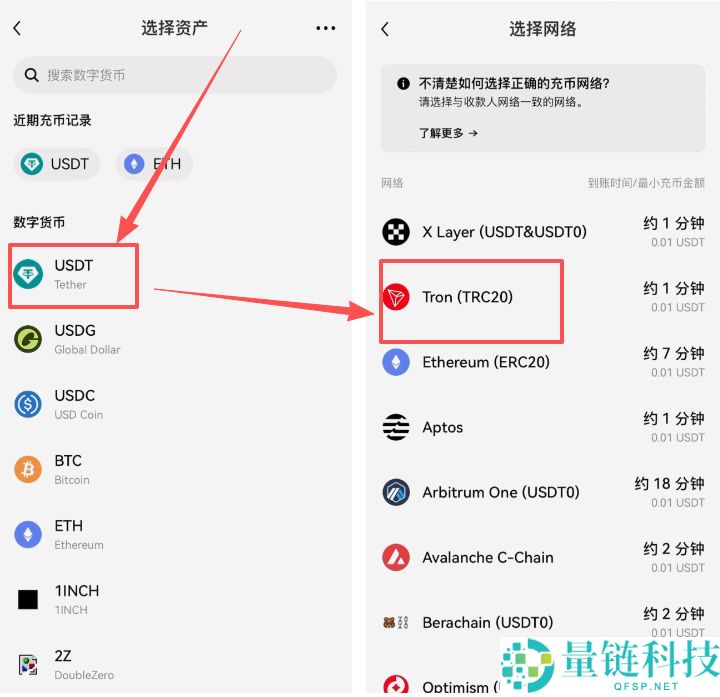 OU易Web3钱包注册以及OU易okx和web3钱包之间互转USDT教程