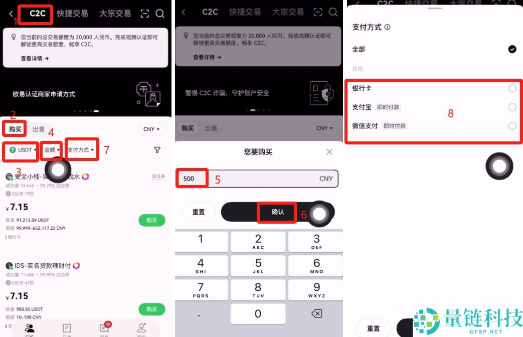 稳定币是什么？三分钟带你了解数字货币锚定物