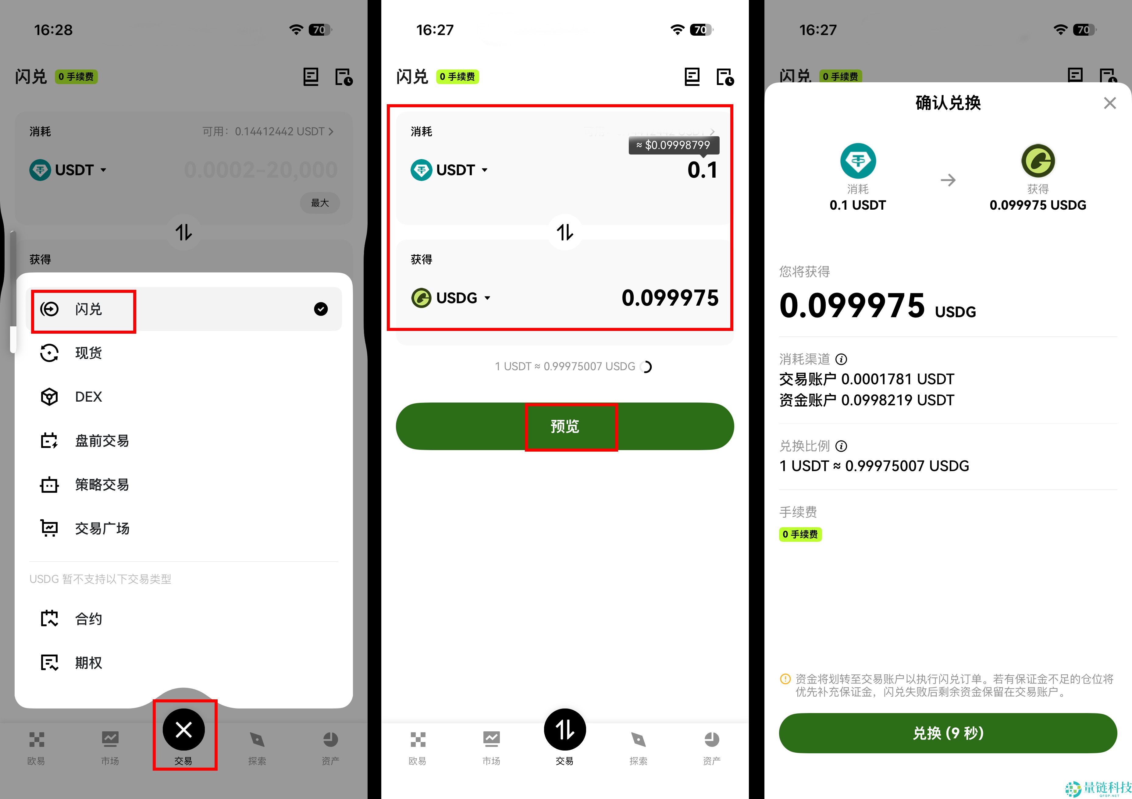 USDG币是什么?如何运作?与USDT有何不同?在 OKX 要怎么买?