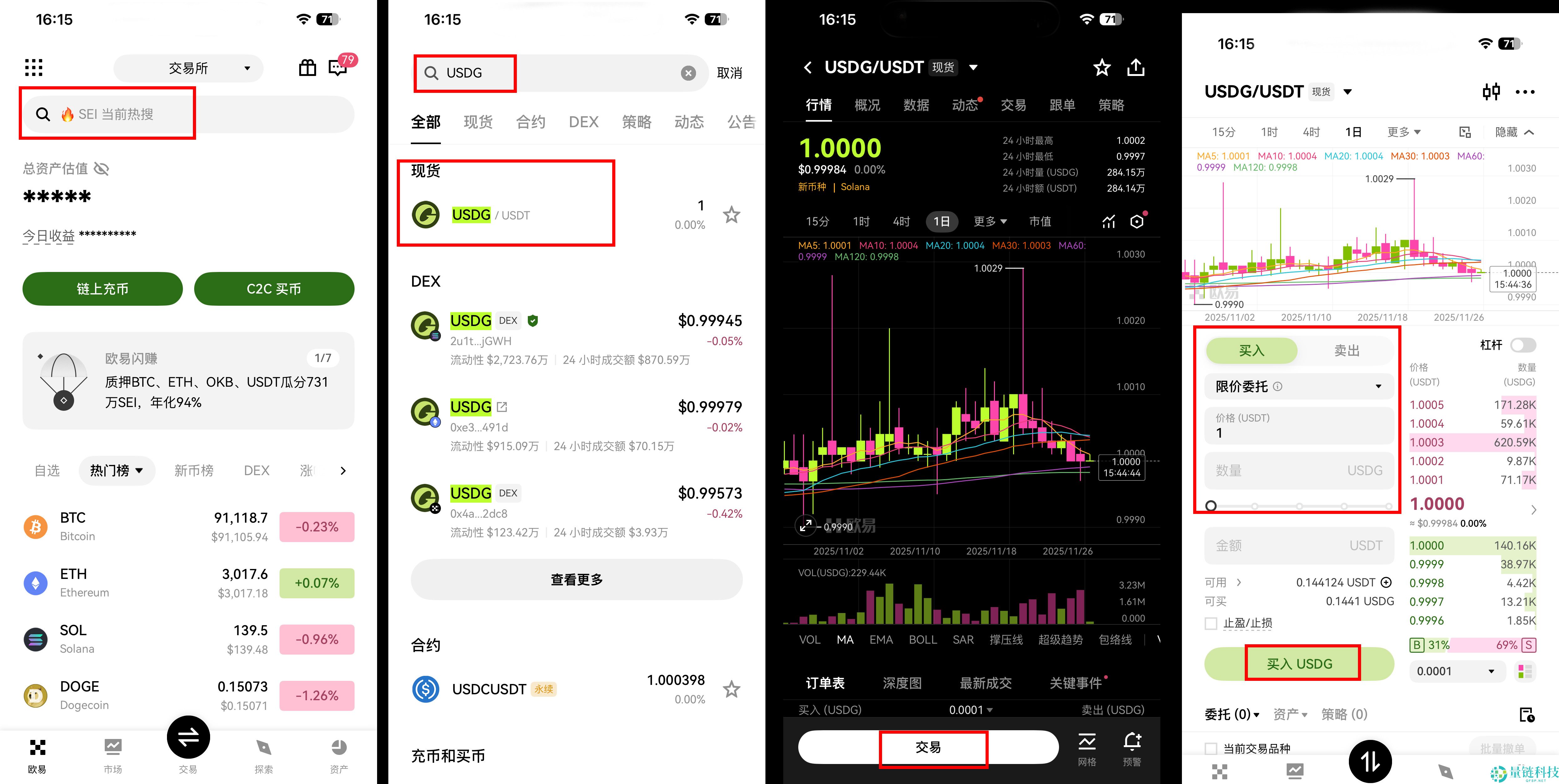 USDG币是什么?如何运作?与USDT有何不同?在 OKX 要怎么买?