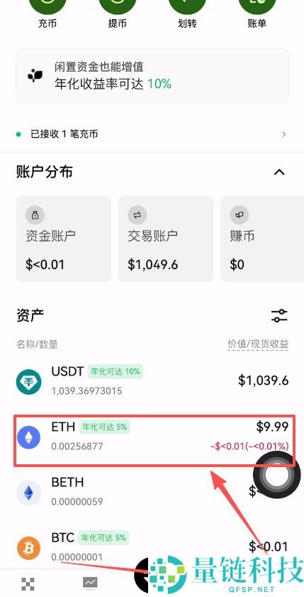 手续费最低的加密货币交易所排名：币安、欧易、Bybit手续费对比