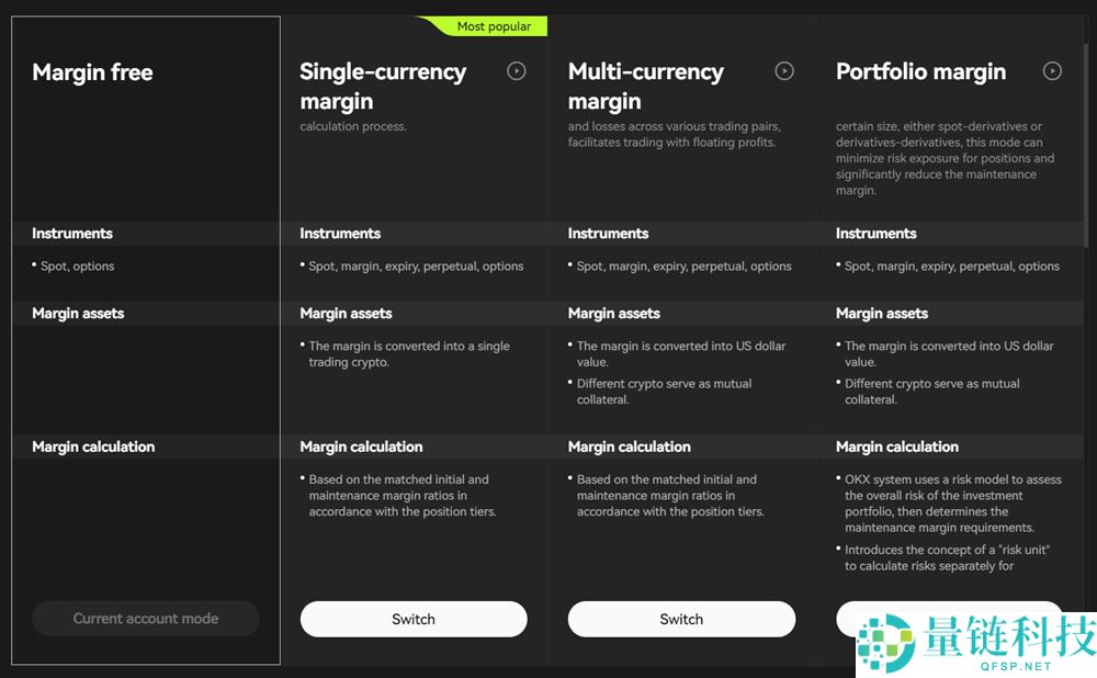 OKX交易平台2026年评测：费用、功能、安全性、优缺点综合分析