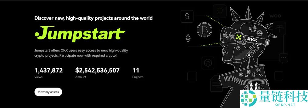 OKX交易平台2026年评测：费用、功能、安全性、优缺点综合分析