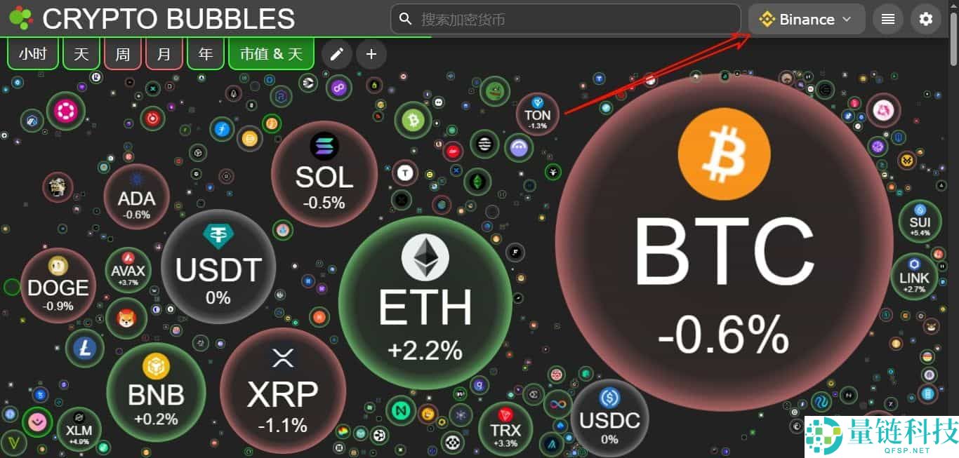 2025年好用的币圈十大虚拟币软件排行(附官网地址和下载教程)