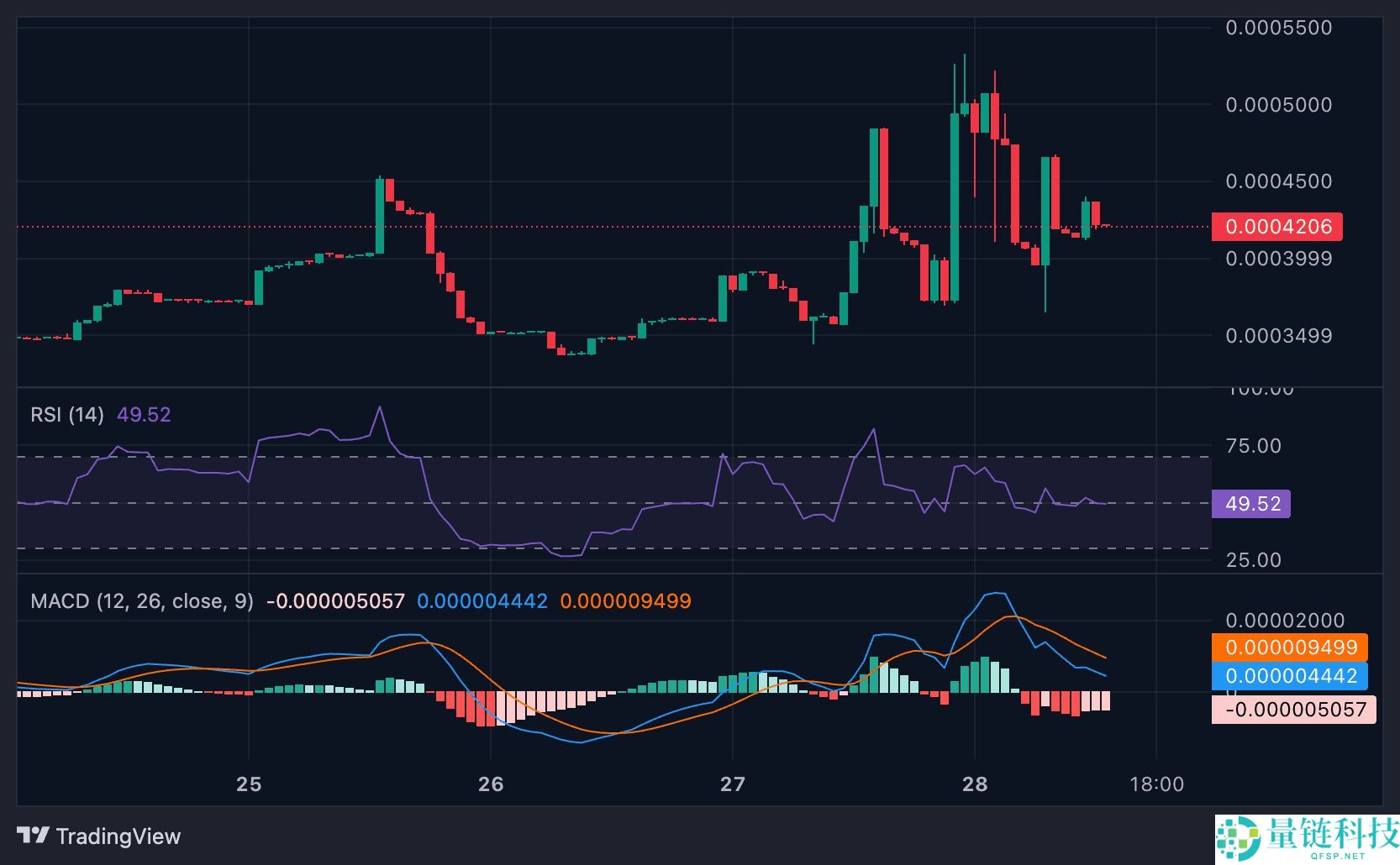 Joystream (JOY) 币是什么?JOY价格预测2025-2030年
