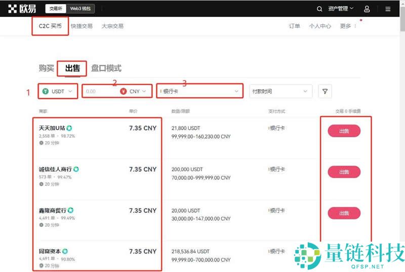 欧易BTC/USDT怎么兑换变现？教程详解