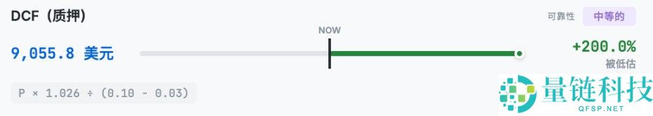 以太坊（ETH）到底值多少钱？10种估值方法分享