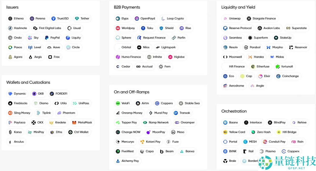 稳定币的“最后一公里”,不一定在链上?一文了解
