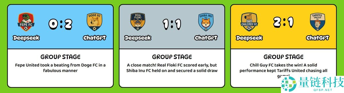 Fantasy Pepe（FEPE）币是什么？FEPE价格预测2025-2030年