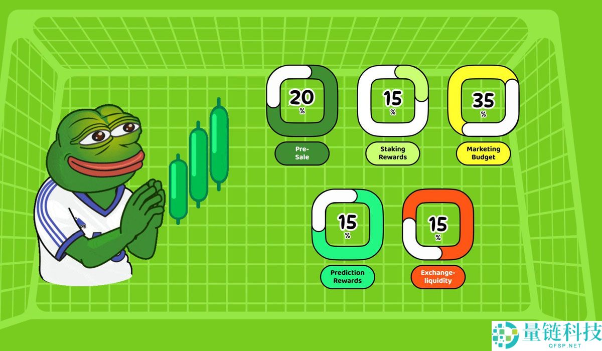 Fantasy Pepe（FEPE）币是什么？FEPE价格预测2025-2030年