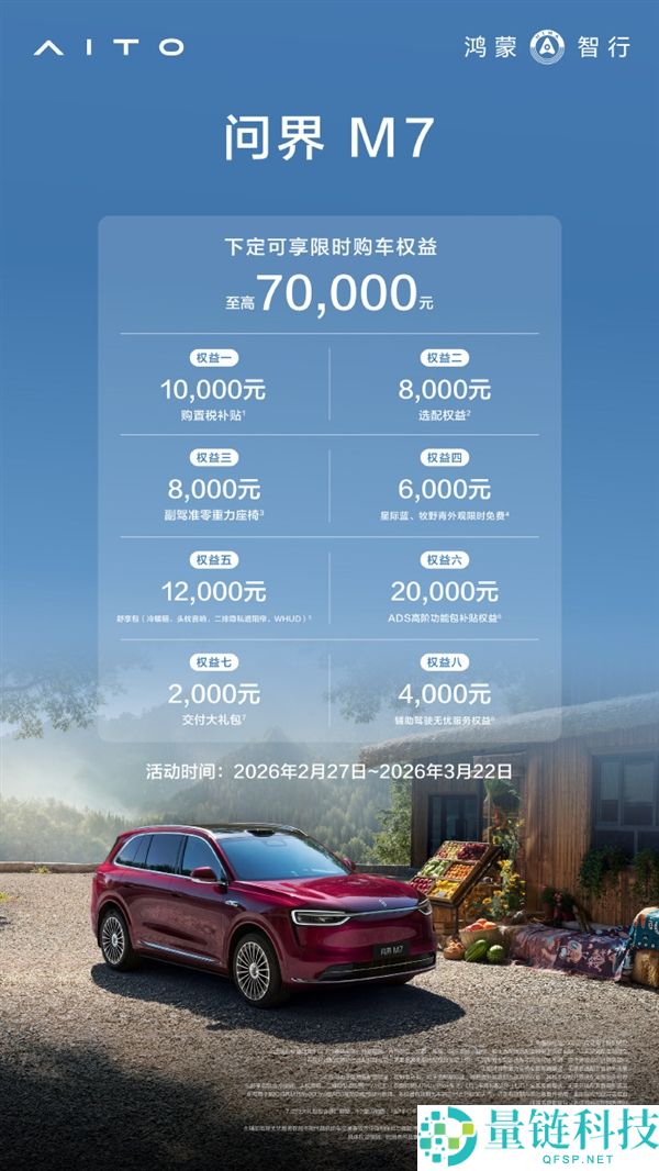 问界M7春季大促：至高70000元权益 置办税补助10000元