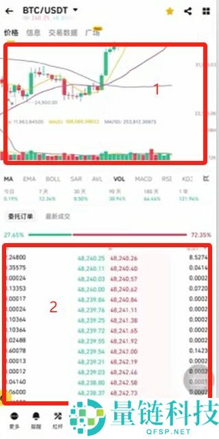2025最新币安Binance交易所APP下载、注册及出入金操作教程
