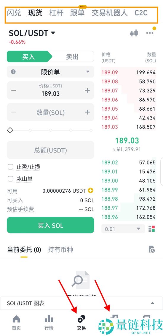 币圈新手指南：10分钟掌握入门基础知识(附购买加密货币全流程)