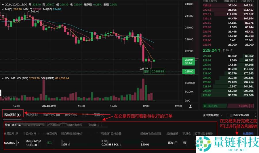 BCH币未来如何?如何购买?比特币现金(BCH)价格预测2025-2050