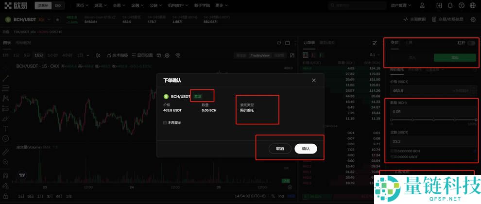 BCH币未来如何?如何购买?比特币现金(BCH)价格预测2025-2050