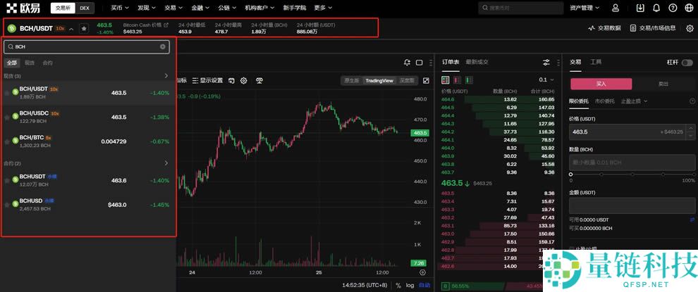 BCH币未来如何?如何购买?比特币现金(BCH)价格预测2025-2050