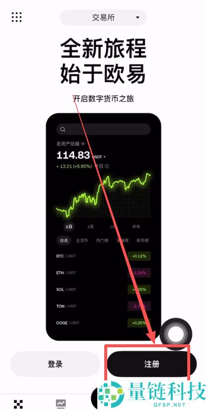OKX是什么？欧易交易所注册下载、出入金一次看