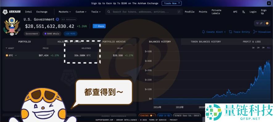 链上数据是什么？有哪些用途？如何分析链上数据？