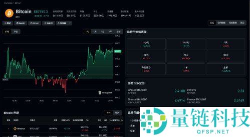 CoinGlass 上手指南