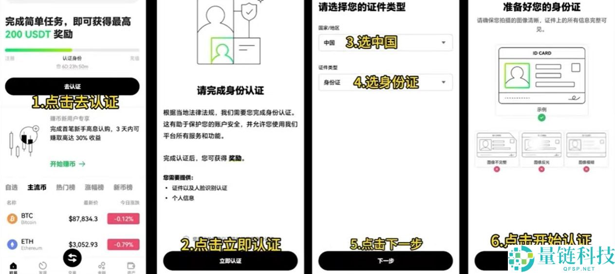 2025年如何在国内购买虚拟币？欧易平台买卖流程与风险分析