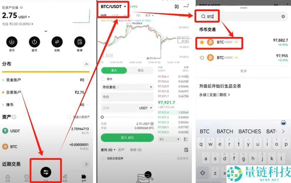 2025年如何在国内购买虚拟币？欧易平台买卖流程与风险分析