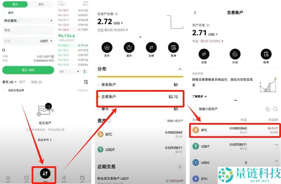 2025年如何在国内购买虚拟币？欧易平台买卖流程与风险分析