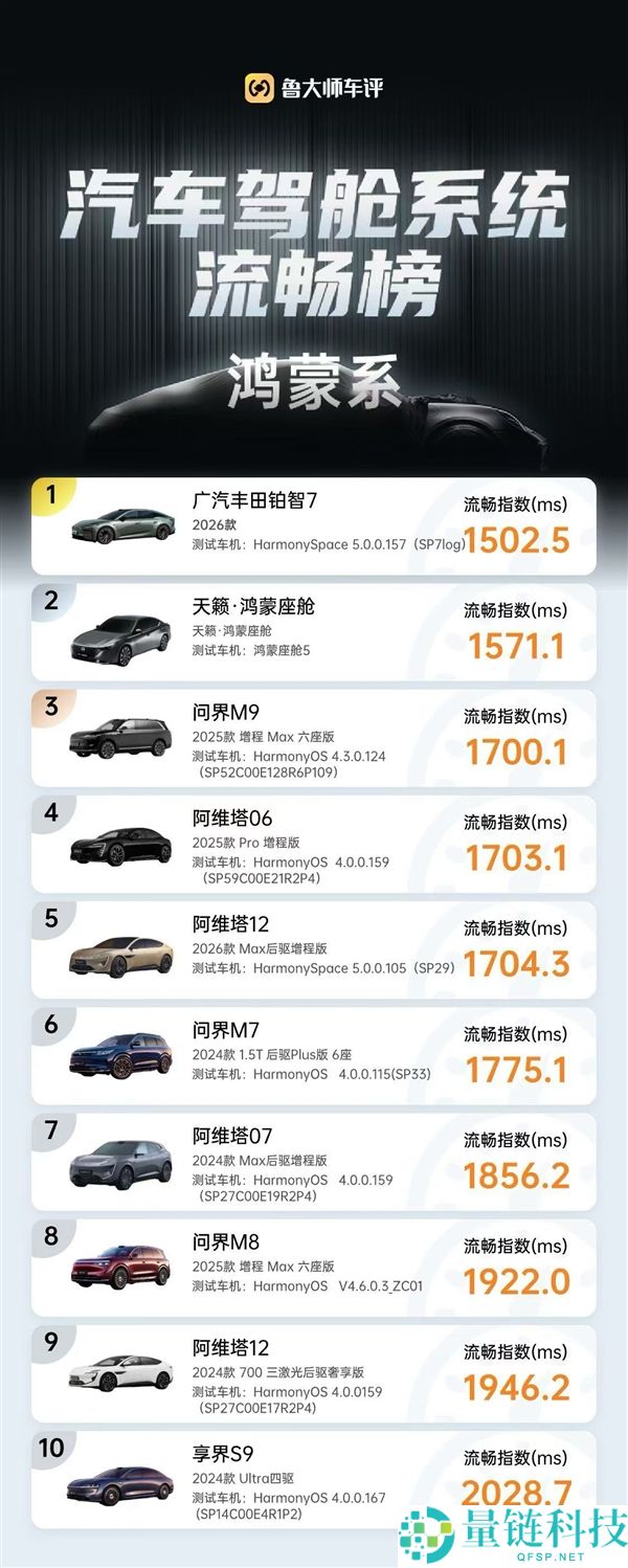 东风日产高管炮轰广汽丰田剽窃宣发：不能说类似只能说一模一样