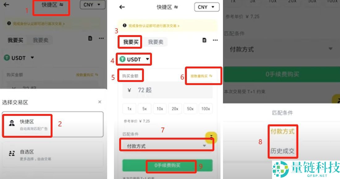 币安合约账户开通并获得返佣手续费操作指南