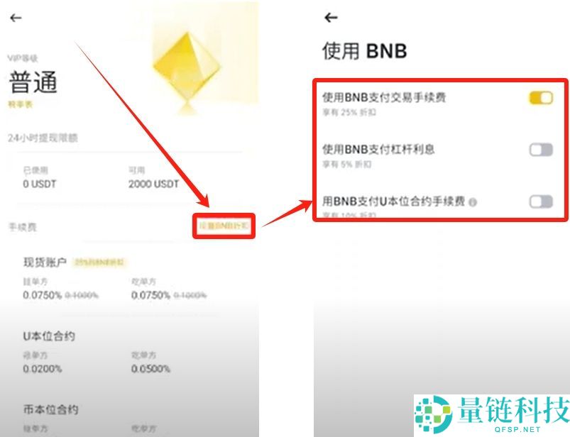 币安合约账户开通并获得返佣手续费操作指南