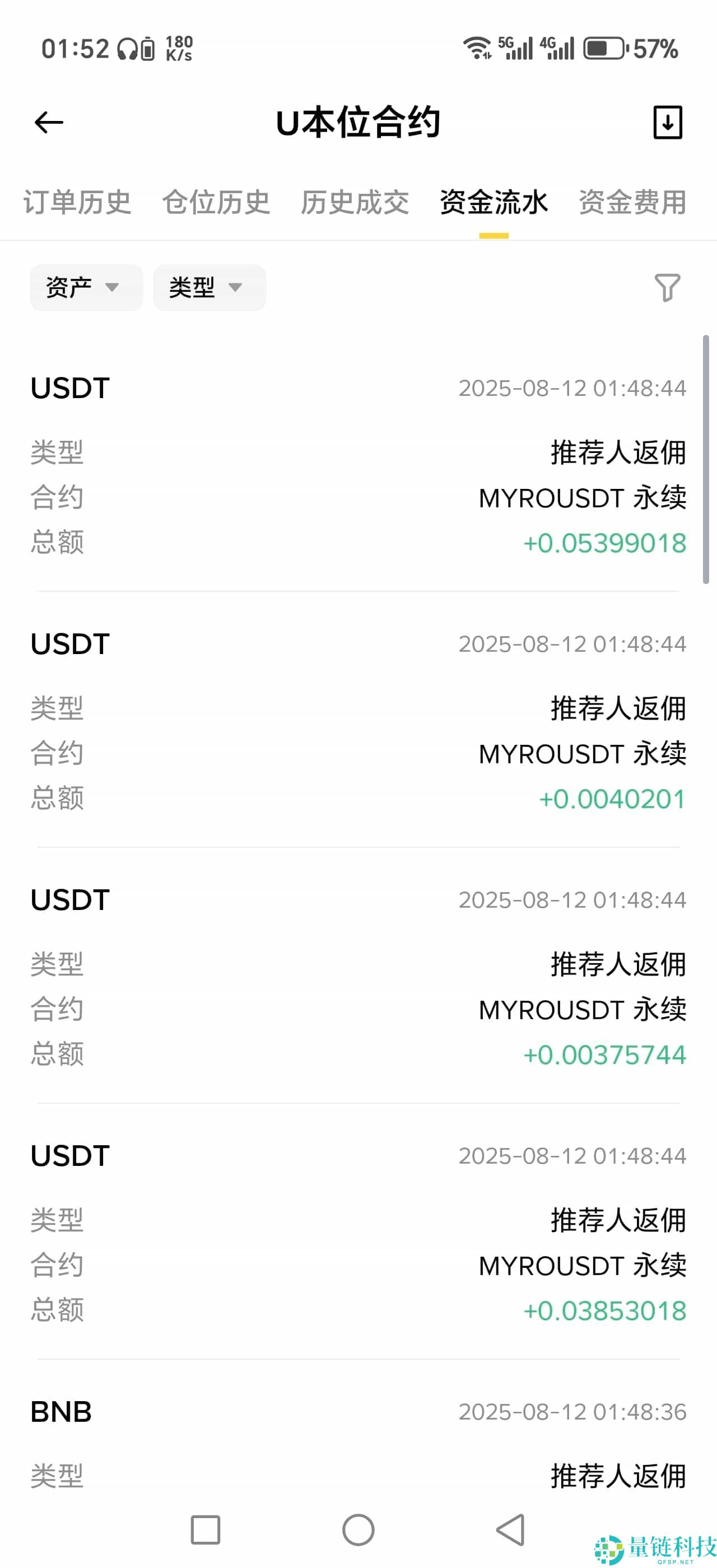 币安合约账户开通并获得返佣手续费操作指南