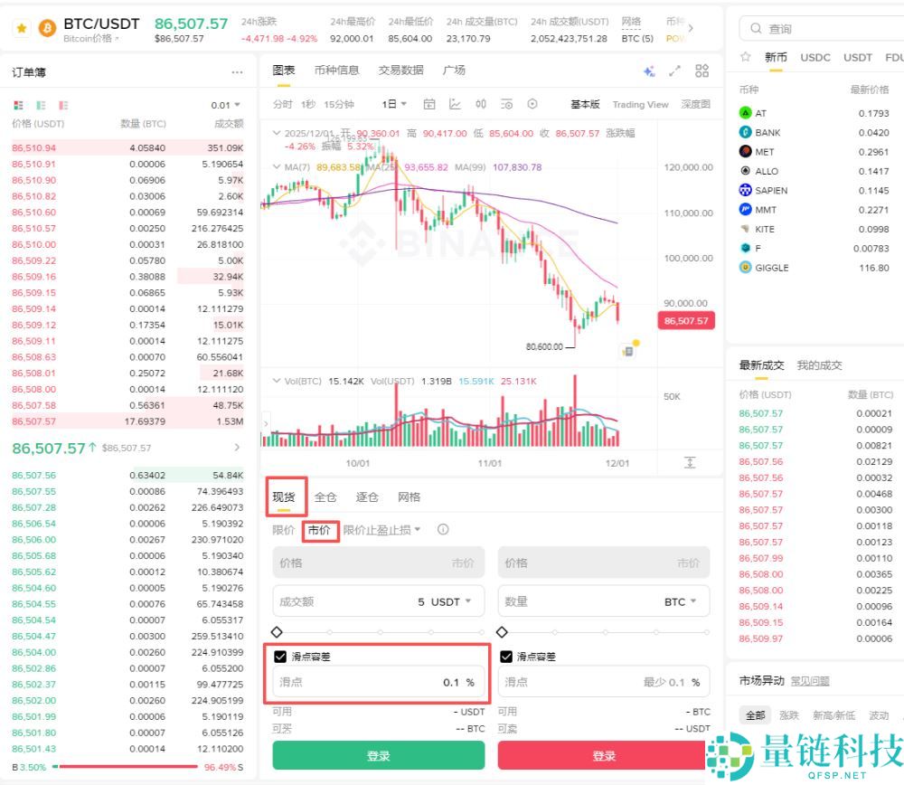 币安现货滑点容差是什么？有什么用？如何在下单时启用滑点容差？