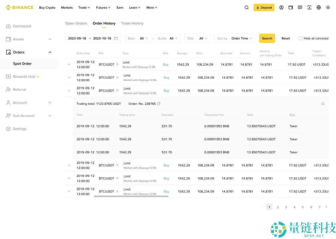 币安现货滑点容差是什么？有什么用？如何在下单时启用滑点容差？