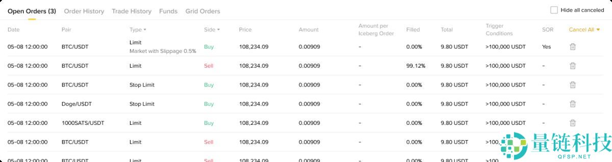 币安现货滑点容差是什么？有什么用？如何在下单时启用滑点容差？