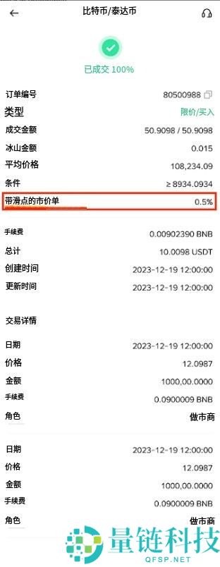 币安现货滑点容差是什么？有什么用？如何在下单时启用滑点容差？