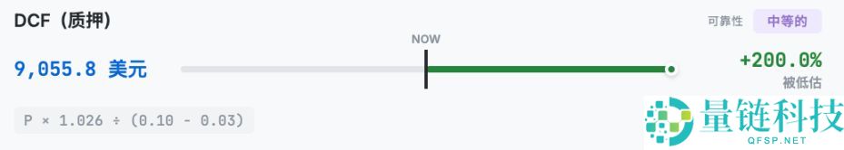 从10种估值方法看,ETH到底值多少钱?一文详解