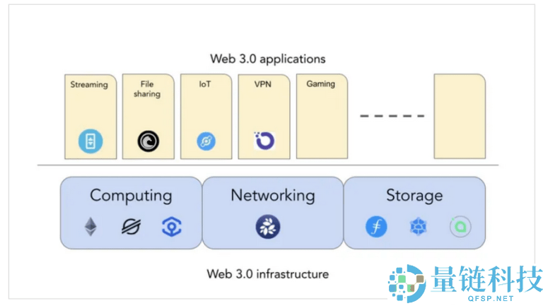 NKN币是什么？怎么买？未来潜力如何？2025-2030年NKN币价格预测