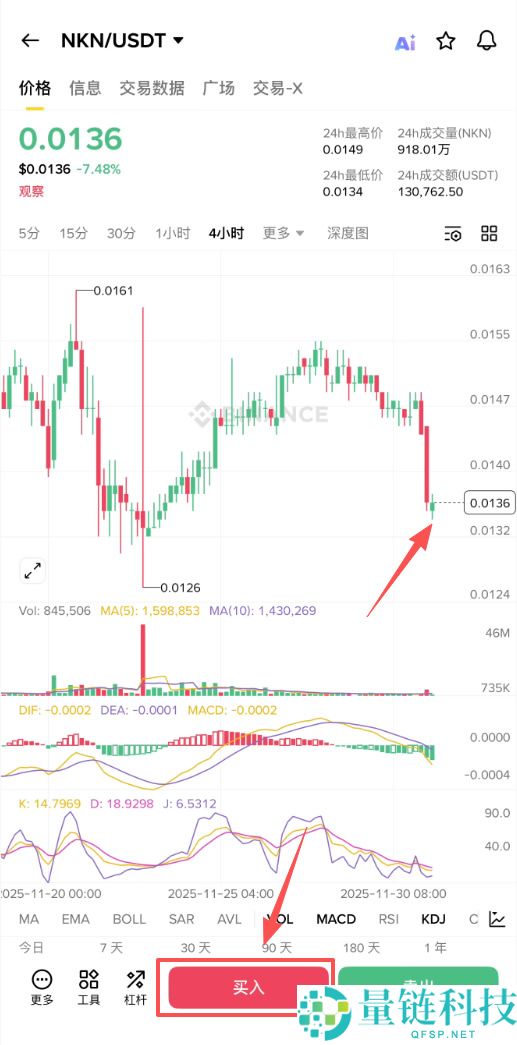 NKN币是什么？怎么买？未来潜力如何？2025-2030年NKN币价格预测