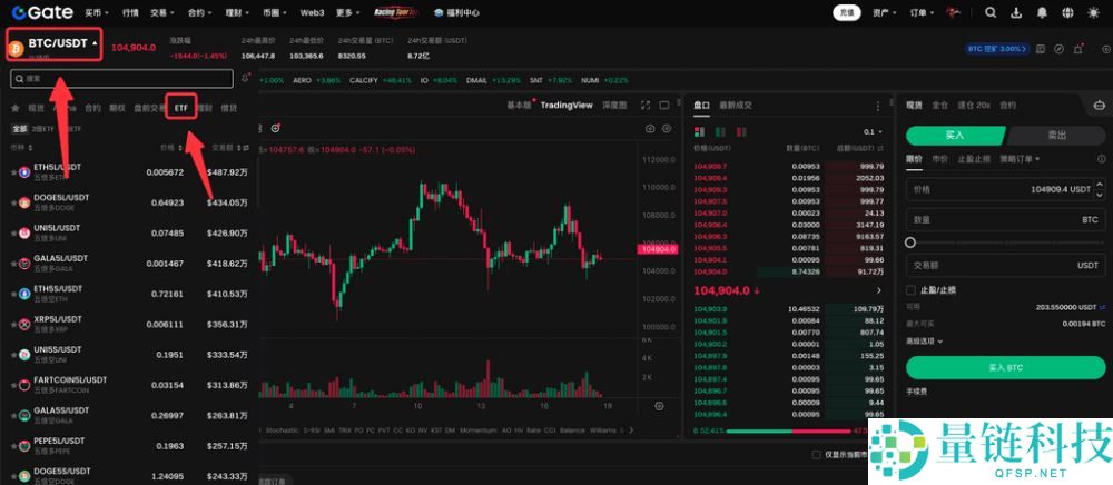什么是ETF杠杆代币?如何交易?Gate交易ETF杠杆代币的图文教程(APP/网页端)
