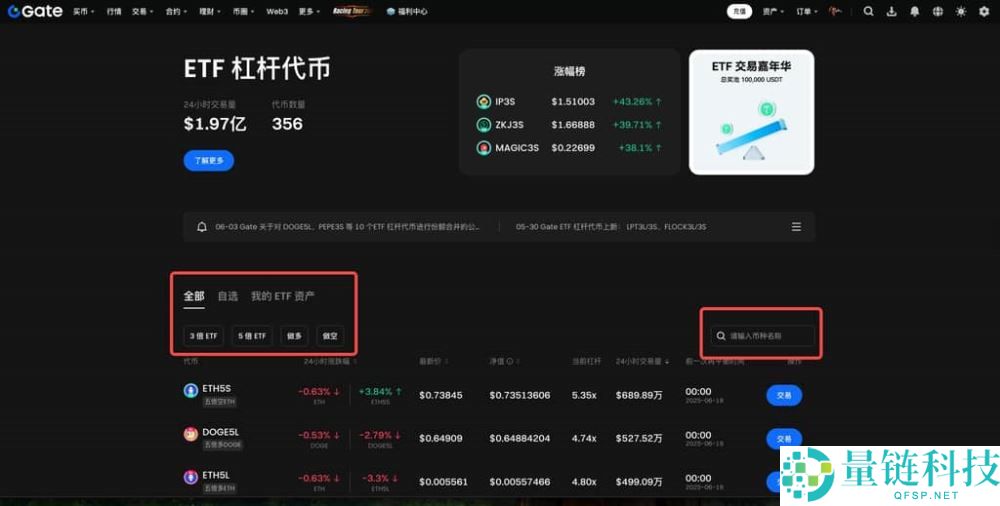 什么是ETF杠杆代币?如何交易?Gate交易ETF杠杆代币的图文教程(APP/网页端)