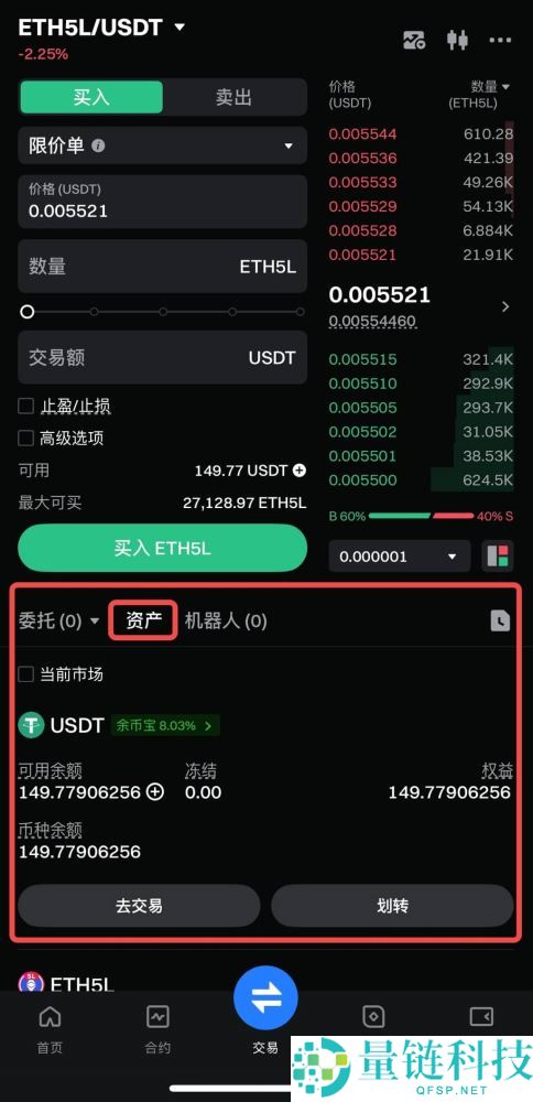 什么是ETF杠杆代币?如何交易?Gate交易ETF杠杆代币的图文教程(APP/网页端)