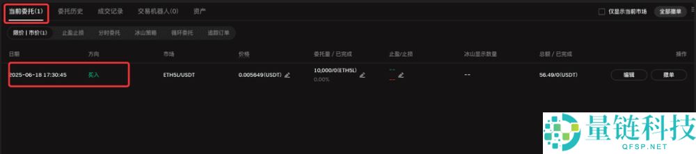 什么是ETF杠杆代币?如何交易?Gate交易ETF杠杆代币的图文教程(APP/网页端)