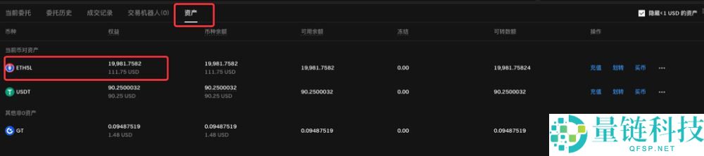 什么是ETF杠杆代币?如何交易?Gate交易ETF杠杆代币的图文教程(APP/网页端)