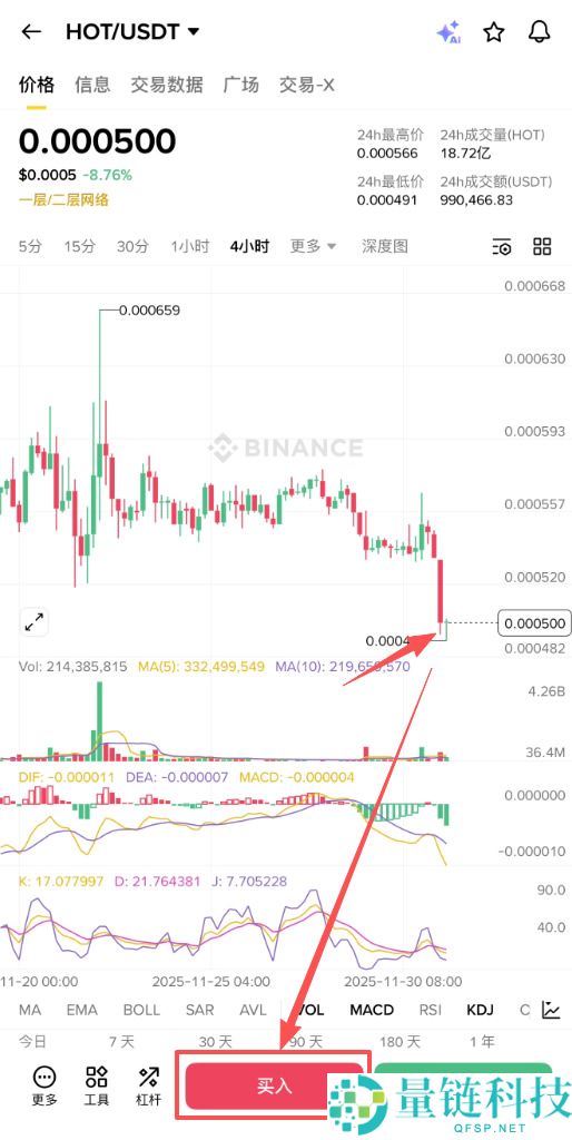 Holo(HOT)币是什么？值得买吗？HOT币怎么买？HOT币未来前景分析