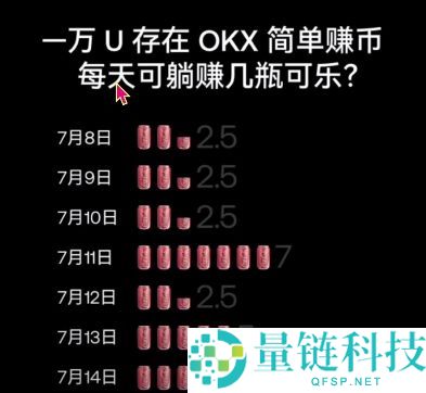 按综合表现排名的十大加密货币交易所排行榜(2026年最新排名)