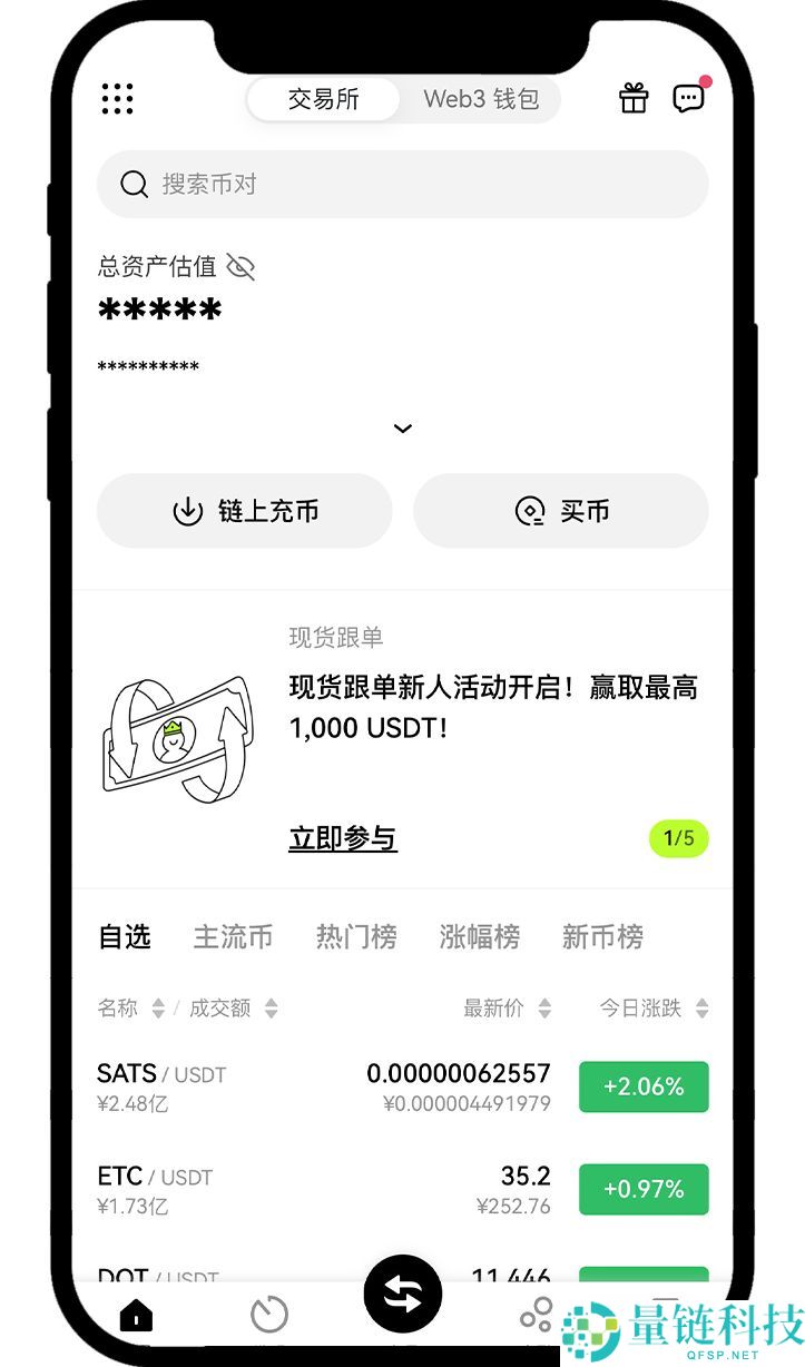 按综合表现排名的十大加密货币交易所排行榜(2026年最新排名)